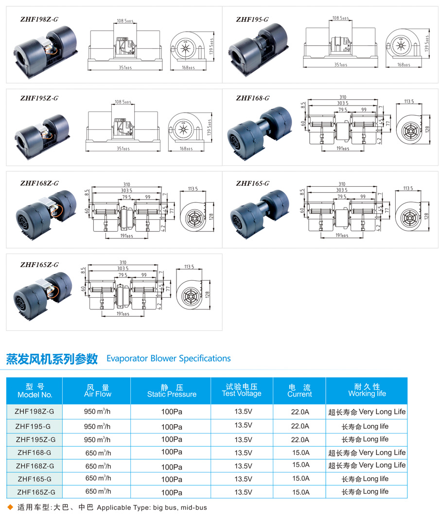 01蒸發風機系列產品3.jpg